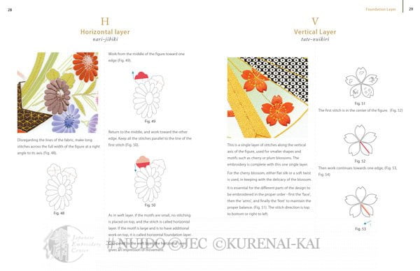 eBook - Japanese Embroidery - Book III - Nuido - The Way of Japanese  Embroidery Site